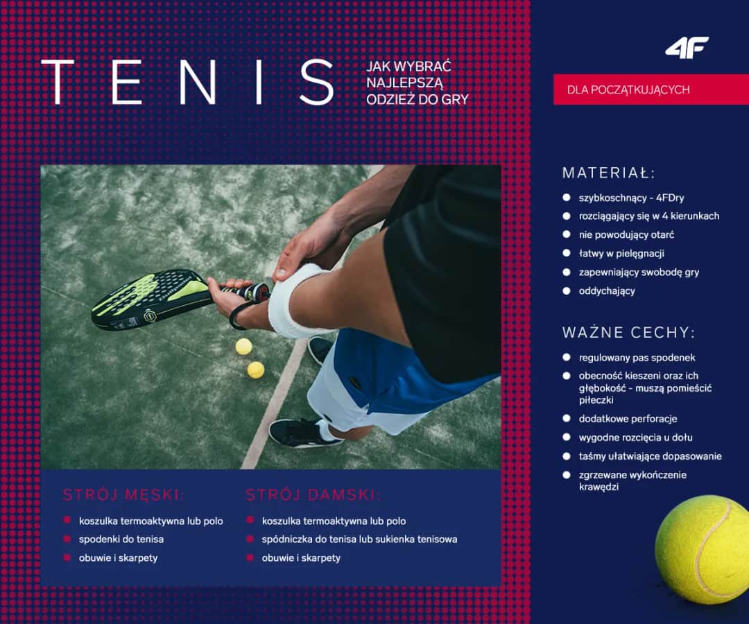 Jak grać w tenisa: podstawy, techniki i najczęstsze błędy do uniknięcia