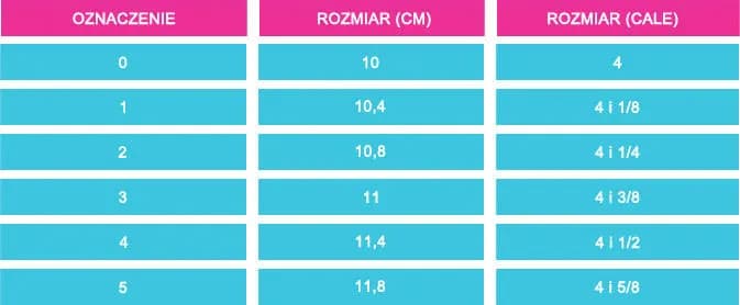 Jak dobrać rozmiar rakiety do tenisa - praktyczny poradnik z pomiarami
